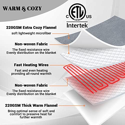 Одеяло с електрически отопляеми HomeMate с двойно контролер King Size 100 x 90 Сив на цвят, с 5 нива на загряване, бързо загряване, автоматично изключване след 10 часа, Топло одея