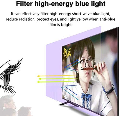 Матово Защитно фолио за екрана на телевизора AIZYR, Предотвращающая отразява до 90%, Снимающая Синя светлина/Блясък, Филтър Фолио