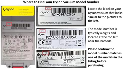 Сервизен възел на основното тяло Дайсън LCD HC Nickle за вакуумни модели Дайсън V11 на Животните, V11 Complete и V11 Torque Drive, OEM Part 970142-01