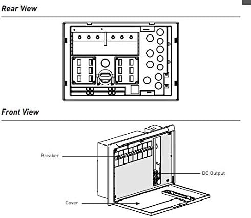 Разпределителните панел Furrion AC/DC - Монтиране на стена с разпределението на мощност на променлив и постоянен ток, като