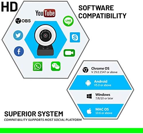 Уеб камера DEEHIX с микрофон, Уеб камера 1080p 2K HD 30 кадъра в секунда, USB уеб камера с околовръстен осветление, съвместимо с множество