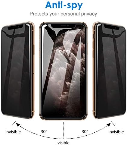 Комплект защитно фолио JETech за iPhone 11 Pro Privacy Screen Protector и защита на обектива на камерата