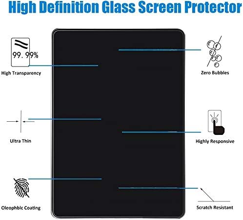 Защитно фолио BSTACLL е Съвместима с компас 2023, [Защитно фолио за сензорния екран, навигация] Защитен слой от закалено стъкло е Съвместима