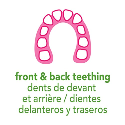 Прорезыватель за зъби е от плат green sprouts е изработен от органичен памук | Успокоява венците и допринася за здравословното развитие