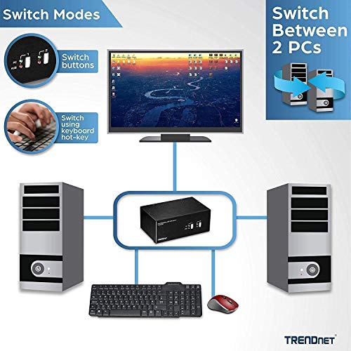 TRENDnet 2-портов Двухмониторный KVM switch DisplayPort със звук, 2-портов хъб USB 2.0, резолюция 4K UHD До 3840 x 2160, Свързването на