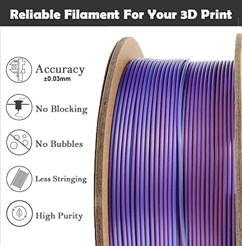 Конци PLA 3D, конци DB PLA Точността на 1,75 mm +/- 0,03 мм е Подходящ за повечето принтери FDM, 3 цвята в 1 два цвята 3D-конец coextrusions