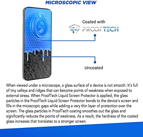 Течност за премахване на драскотини и пукнатини по телефона от ProofTech Liquid Glass Screen Protector | Покрива до 6 устройства | за всички смартфони, таблети и часа