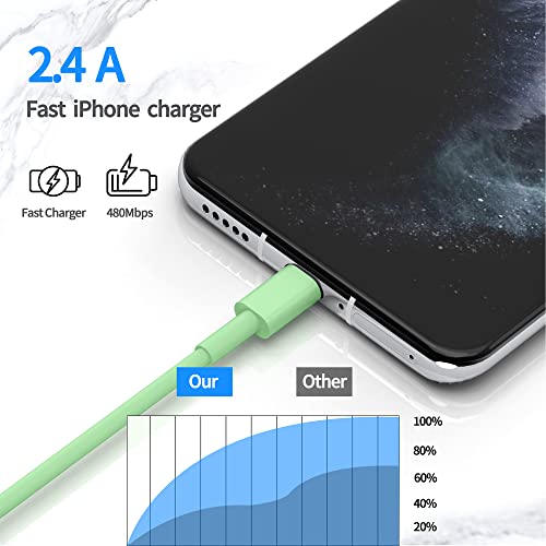 Зарядно за iPhone, [Сертифициран от Apple Пфи] 2 3 крак кабел Fast Светкавица за Дългия зарядно устройство iPhone-Кабел за зареждане на устройства