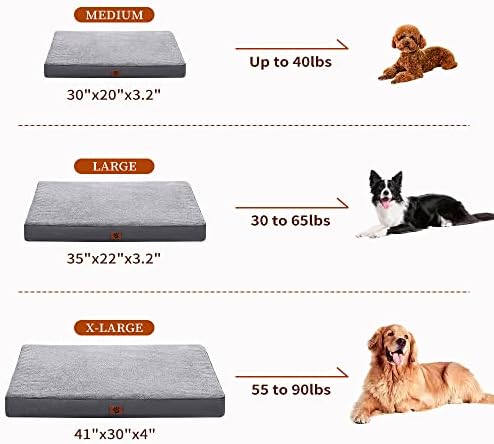 Голямо легло за кучета Clearance за малки и средни кучета, Ортопедично легло за кучета от Пяна под формата на кутия за яйца,