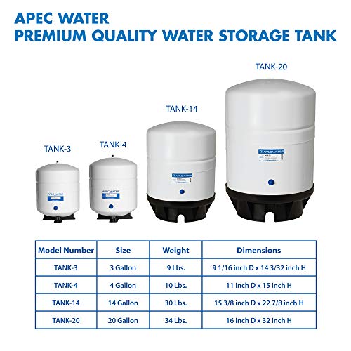 РЕЗЕРВОАР за вода системи APEC-14 Резервоар за съхранение на вода, обратна Осмоза с предварително налягане, обем 14 литра и сферичен