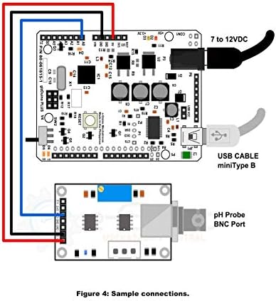 GAOHOU Модул Сензор за измерване на стойността на PH0-14 + PH-Электродный Сонда BNC За Arduino