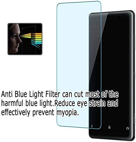 Puccy 2 Опаковки със защитно фолио за екрана със защита от синя светлина, съвместима с maxzen ERIZA JE24TH02 24 TV TPU Guard (screen protectors