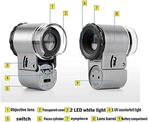 TONPOP Увеличителни Очила за точка, преносима лупа HD, двуцветен светлинен източник, портативен микроскоп 50 × за филателистических бижута,
