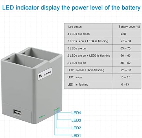 Зареждане на батерията 2-Лентов Концентратор за бързо зареждане, Съвместим с Аксесоари DJI Mini Pro 3