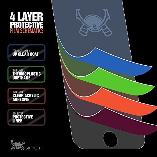 Защитно фолио Skinomi, което е съвместимо с Apple iPhone 12 Pro (6,1 инча) (2 опаковки), прозрачен филм TechSkin TPU Anti-Bubble
