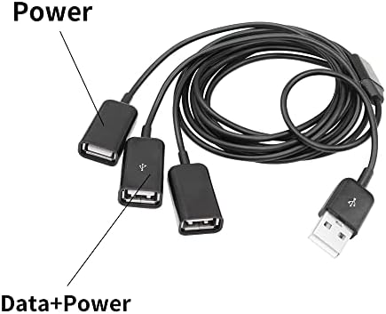 RIIEYOCA USB Сплитер Y-образен кабел, 3 в 1 USB 2.0 A конектор за връзка с 3 USB жакове, Кабел за синхронизация на данни, Кабел-удължител