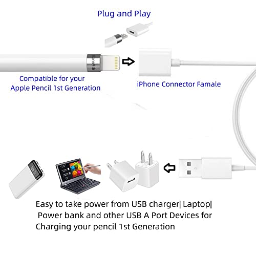 Кабел за зареждане ONGAHON за Apple Молив 1-во поколение, 3,3 метра, 1 комплект Адаптер за зарядно устройство iPencil 1,