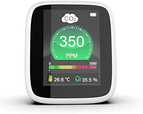 MXIAOXIA мониторинг на качеството на въздуха Газоанализатор Въглероден диоксид Измерване на Температурата на Монитора Влажност на
