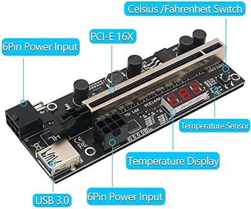 Графичен удължител PCIE Странично от 1x до 16x с Датчик за температура за карти-адаптер Странично за майнинга Биткойнов на GPU-Нова