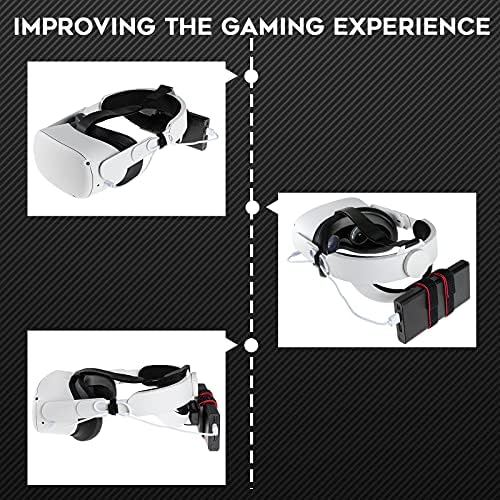 Ermorgen VR Каишка, Съвместима с Oculus, Quest 2, Rift s, Регулируема Подкрепа на каишка за зарядното устройство Powerbank (Powerbank