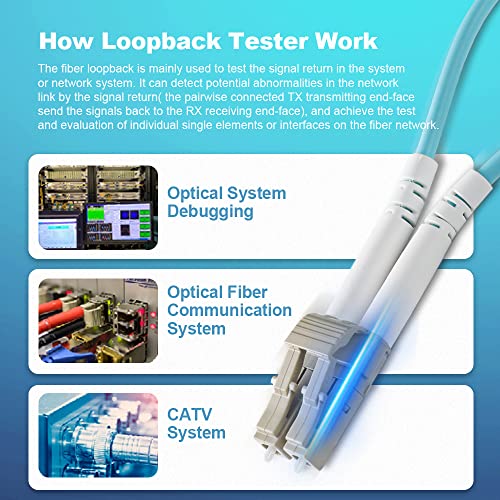 4 БР OM3 Loopback Plug Тестер мулти-режим LC-UPC Оптичен Duplex Кабелен Адаптер като 50 / 125μm
