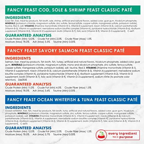 Мокра Храна за котки от Purina Fancy Feast с Беззерновым Пастет, Разнообразна опаковка, Колекция от класически сладкиши, от морски дарове - (30) 3 грама. Кутии