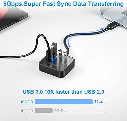 SBSNH USB-Хъб С 3.0 Адаптер, USB Сплитер За Лаптоп, 4 USB 3.0 Хъб за КОМПЮТРИ и Компютърни Аксесоари