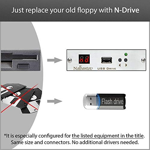 Nalbantov Емулатор USB памет флопи дискове N-Drive Industrial за ASM ЕПИ E2000