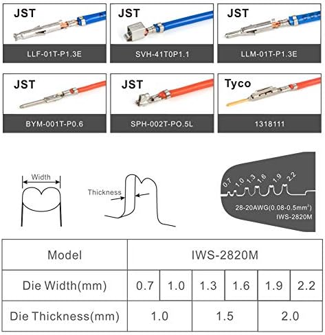 iCrimp AWG28-20 JST Клещи за кримпване на проводник с отворен багажник, c/w