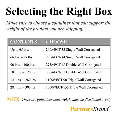 Кутии марка Partners PHD24168DW с двойни стени, 24 L x 16W x 8H, Крафт (опаковка по 15 броя)