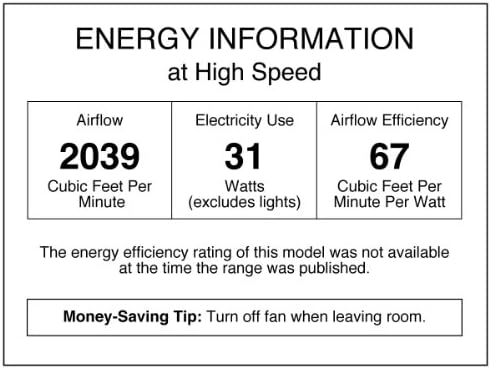 Уестингхаус Lighting Quince 24-Инчов вентилатор на Тавана за помещения с регулируема яркост на led светлини с 6 Бели на цвят с Реверсивными