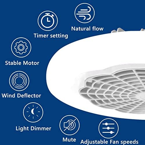 Вентилатор на тавана Neatmeat 10 Инча с подсветка и дистанционно управление, се завинтва в всяко гнездо, кабели не са необходими,